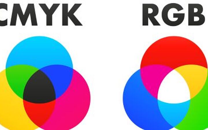 Understanding colour values and colour systems: RGB, CMYK, HEX, Pantone and RAL